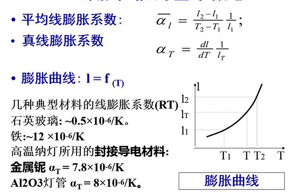 光刻掩膜版是屬于什么材料-1.png